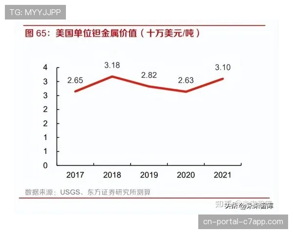 中游集团积分空前接近,战术风格呈现显著分化 中游集团积分空前接近,战术风格呈现显著分化